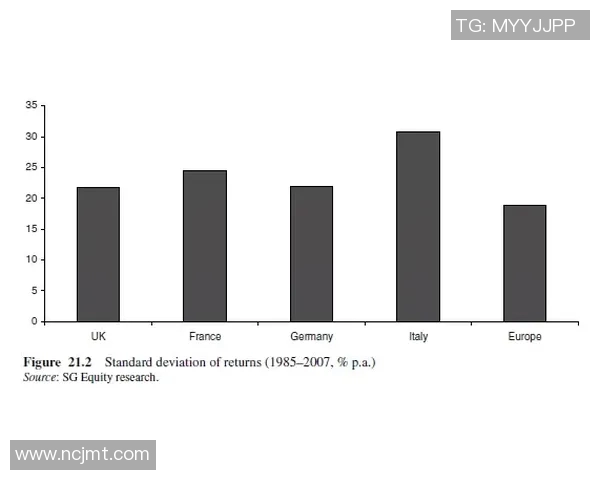 足球明星卡片的市场价格分析与收藏价值探讨