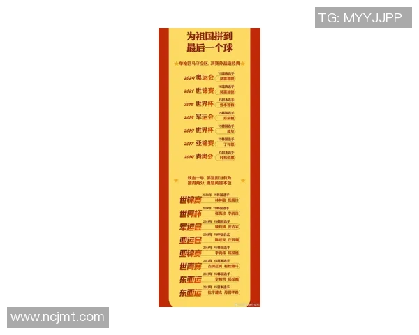 广州乒乓球队强势领跑最新实力TOP10榜单引发关注与热议
